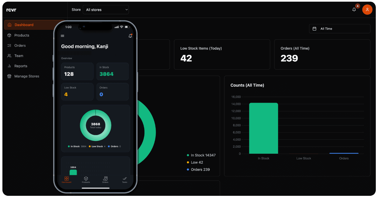 rcvr Mobile App and Admin Dashboard